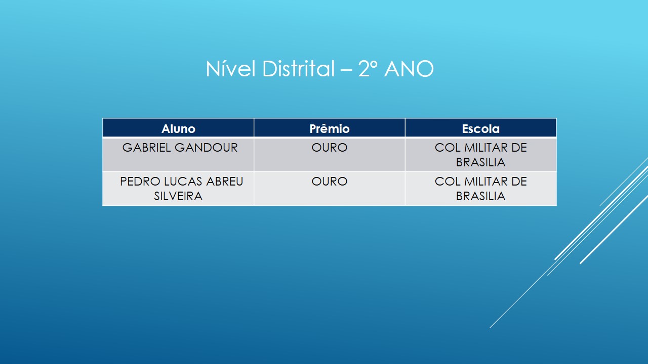 2ANO OURO
